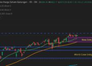 Bank Indonesia Diproyeksi Tahan Suku Bunga 4,75%, Ini Analisis Ekonom