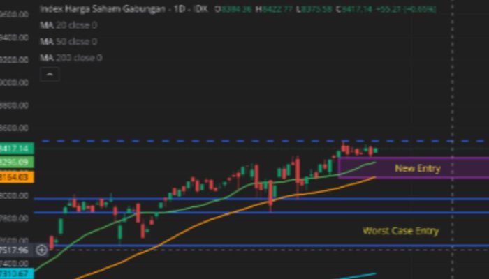 Bank Indonesia Diproyeksi Tahan Suku Bunga 4,75%, Ini Analisis Ekonom