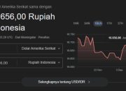 Pasar Global Bergejolak, Dolar Jatuh Jadi Ujian Bagi Ekonomi Nasional