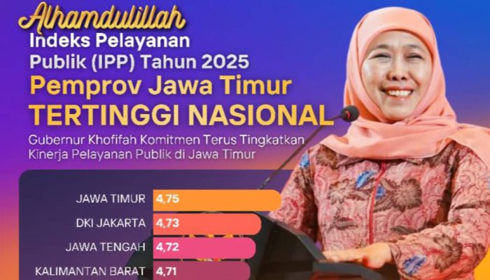 IPP 4,75 Jadi Indikator RPJMD, Gubernur Khofifah Tegaskan Pelayanan Publik Prioritas