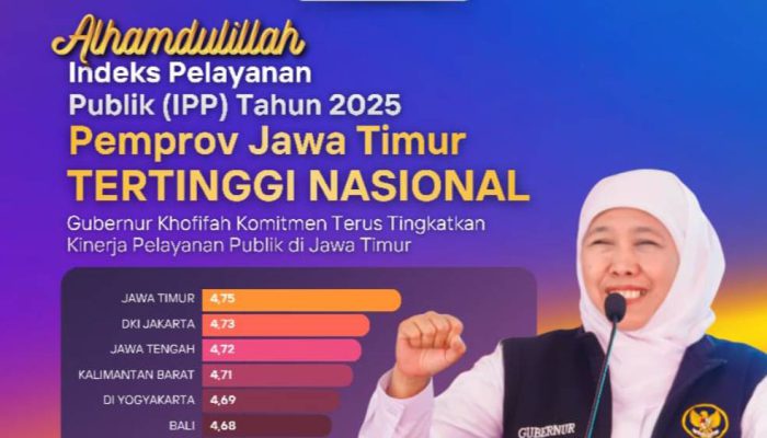 Gubernur Khofifah Antar Jatim Raih Indeks Pelayanan Publik Tertinggi Nasional 2025