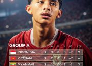 Indonesia Puncaki Grup A Piala AFF U-19 2026 Usai Tundukkan Vietnam