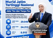 SNBT 2026 Naik Hampir 20 Persen,Gubernur Khofifah : Jatim Kokoh sebagai Lumbung SDM Unggul