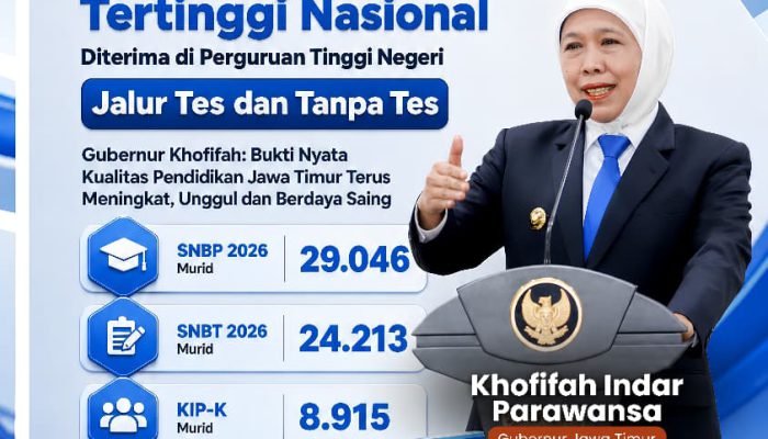 SNBT 2026 Naik Hampir 20 Persen,Gubernur Khofifah : Jatim Kokoh sebagai Lumbung SDM Unggul