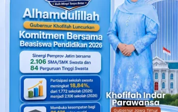 Gubernur Khofifah Resmikan Program 143 Ribu Kuota Beasiswa, Buka Peluang Pendidikan Lebih Luas