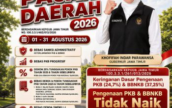 Kado Kemerdekaan dari Gubernur Khofifah: Bebas Denda PKB, BBNKB hingga Insentif Pajak bagi Buruh, Ojol, dan Masyarakat DTSEN