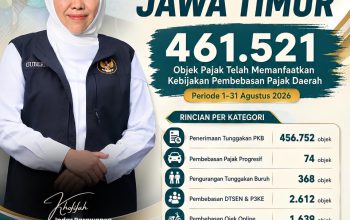 Ringankan Beban Masyarakat, Gubernur Khofifah Bebaskan Pajak Daerah Jatim Hampir Rp1 Miliar