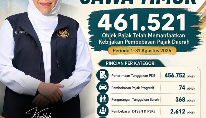 Ringankan Beban Masyarakat, Gubernur Khofifah Bebaskan Pajak Daerah Jatim Hampir Rp1 Miliar